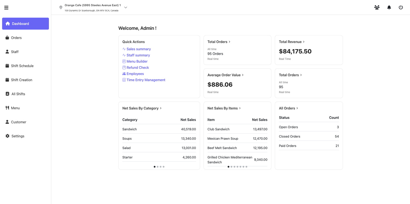 ShapesPay merchant portal dashboard with live sales