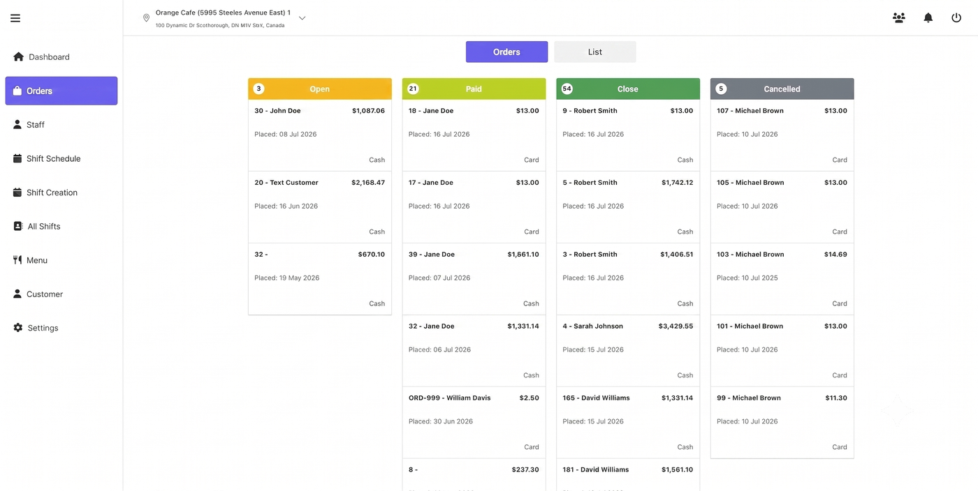 ShapesPay merchant portal reporting view