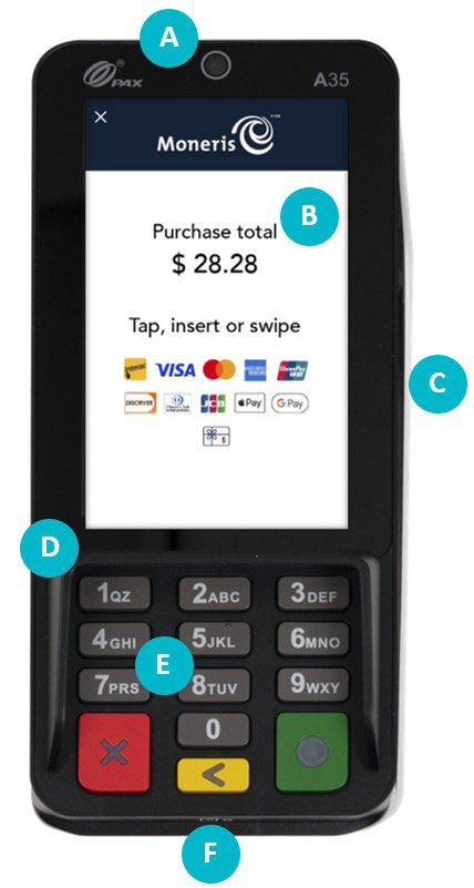 Moneris Go PIN Pad for integrated checkout
